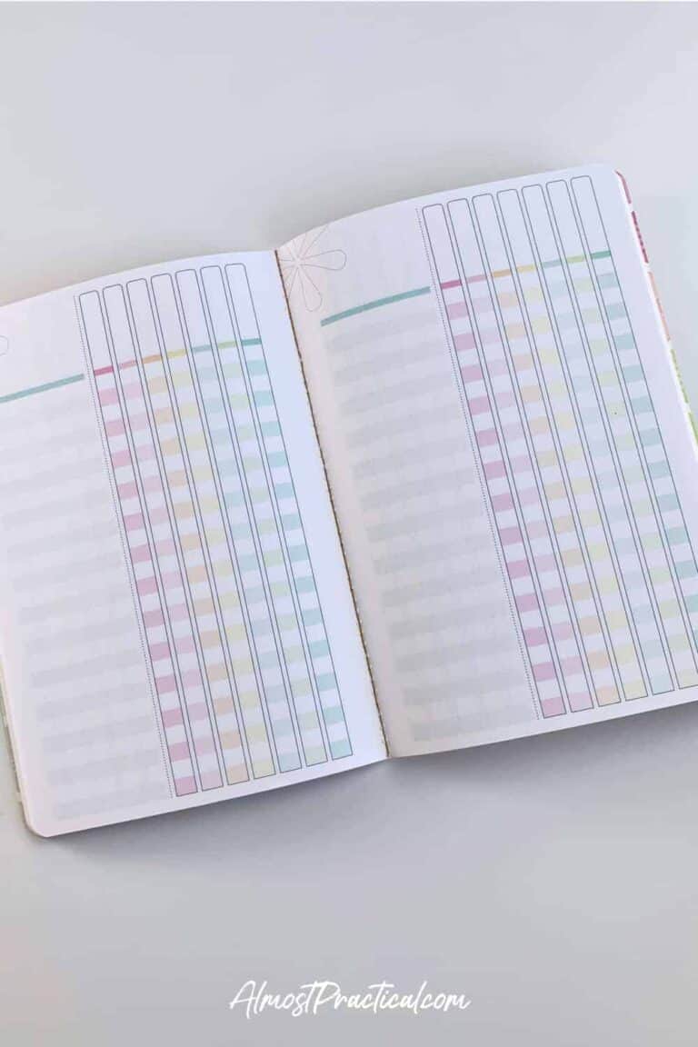 Erin Condren Petite Planner Folio System Review
