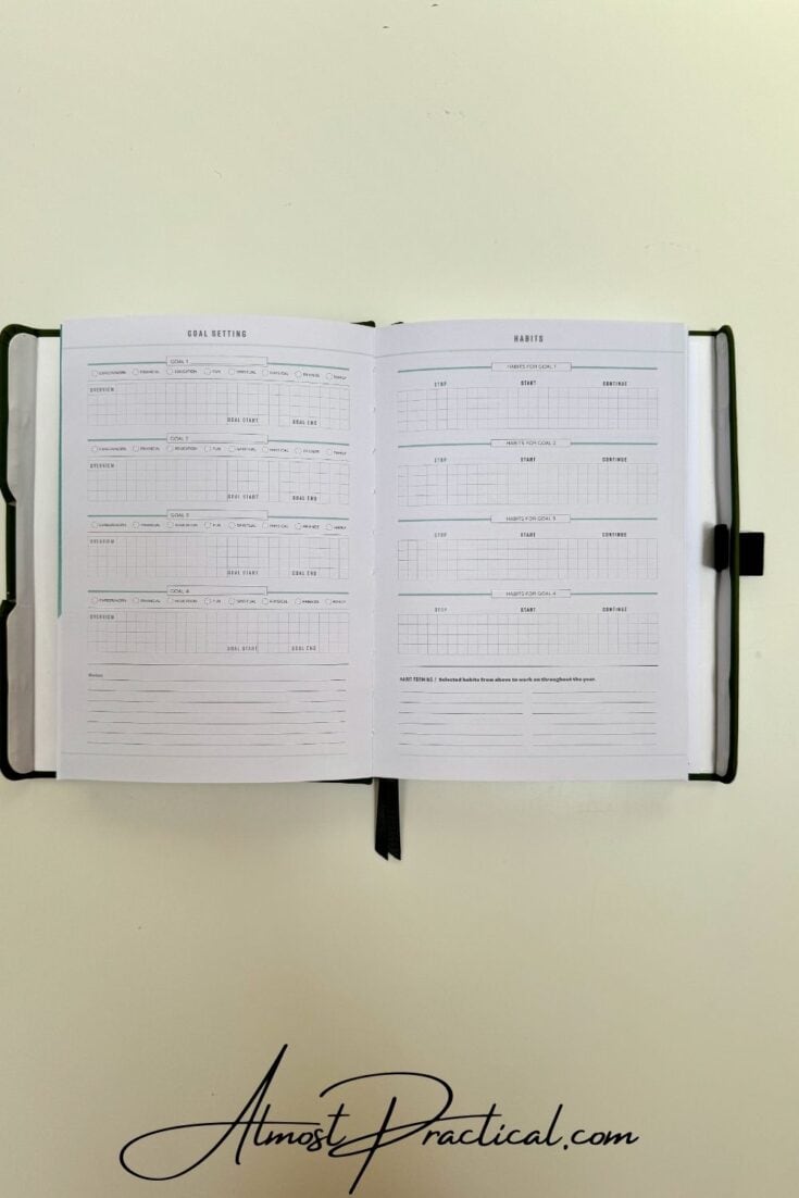 a two page layout for setting goals and tracking habits